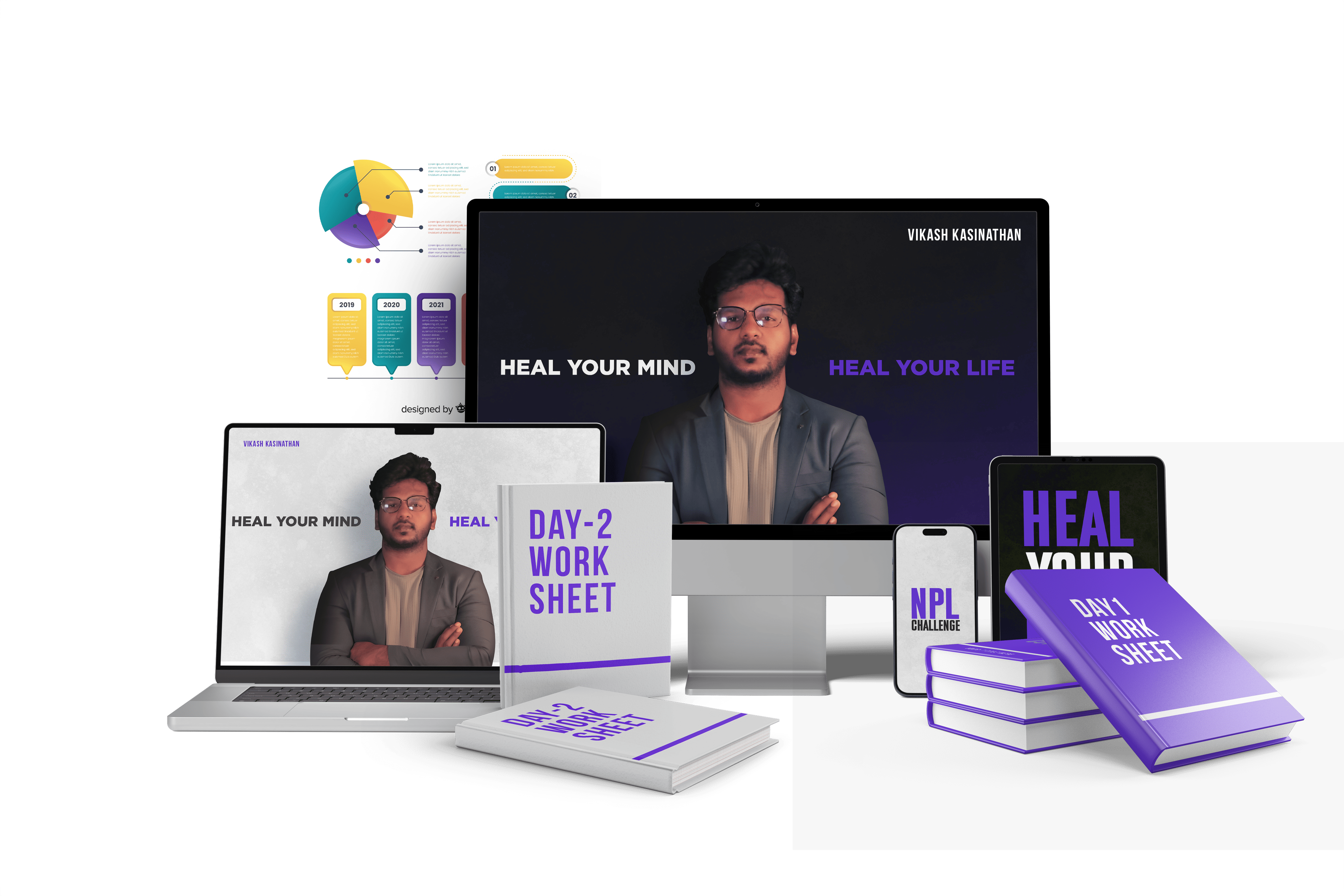 Vikash Kasinathan - Psychological Fitness | Subconscious Mind Reset NLP Workshop