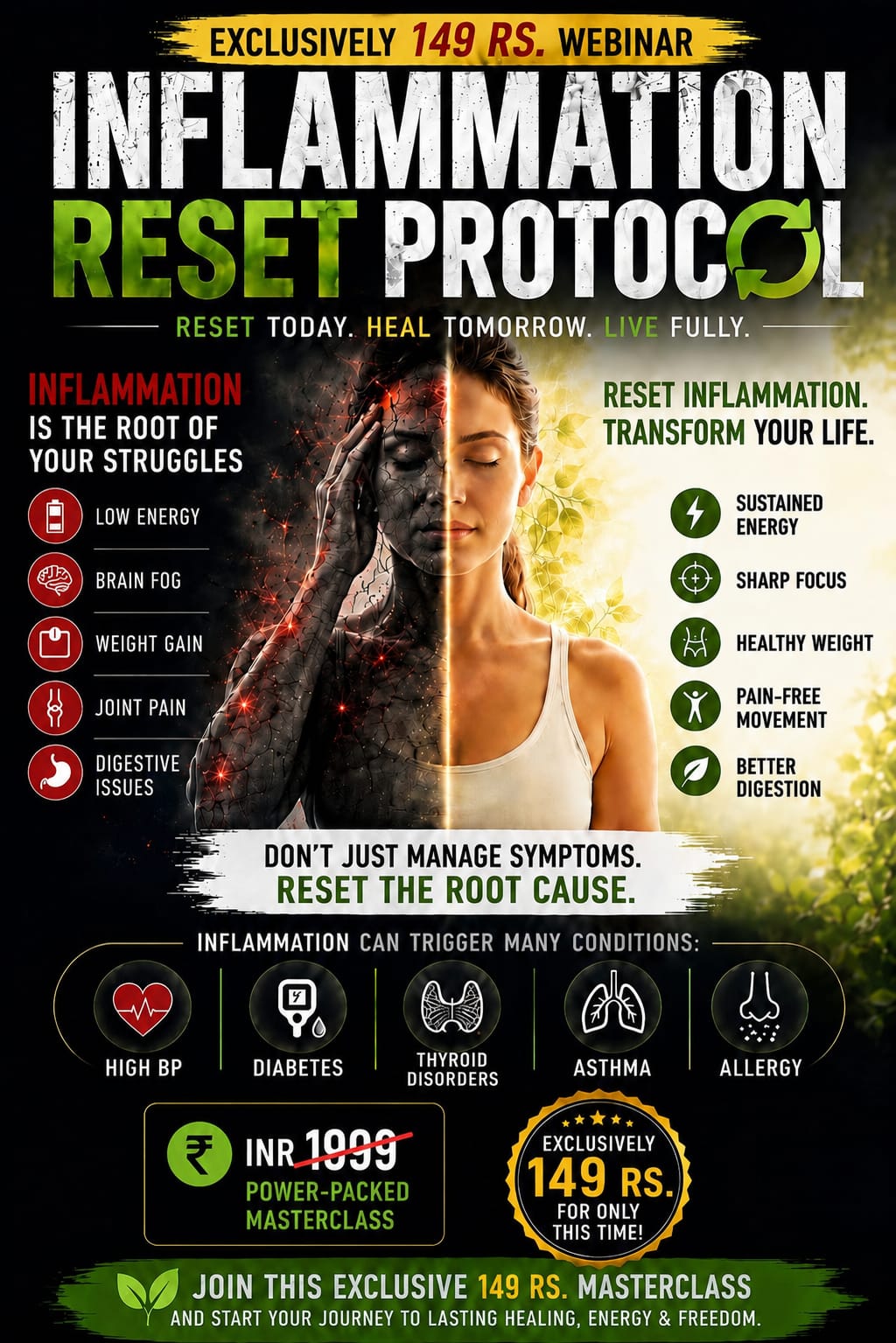 Inflammation Reset Protocol — Live webinar with Vikash Kasinathan